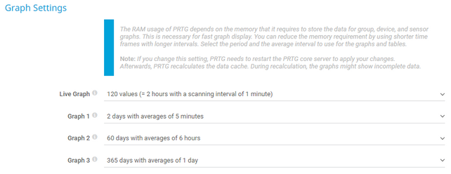 Graph Settings